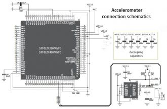 Accelerometer module ADXL345