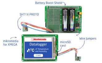 Figure 1 - Datalogger for Temp. and Humidity 