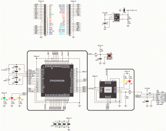 MINI-M0 STM32 Board Schematics